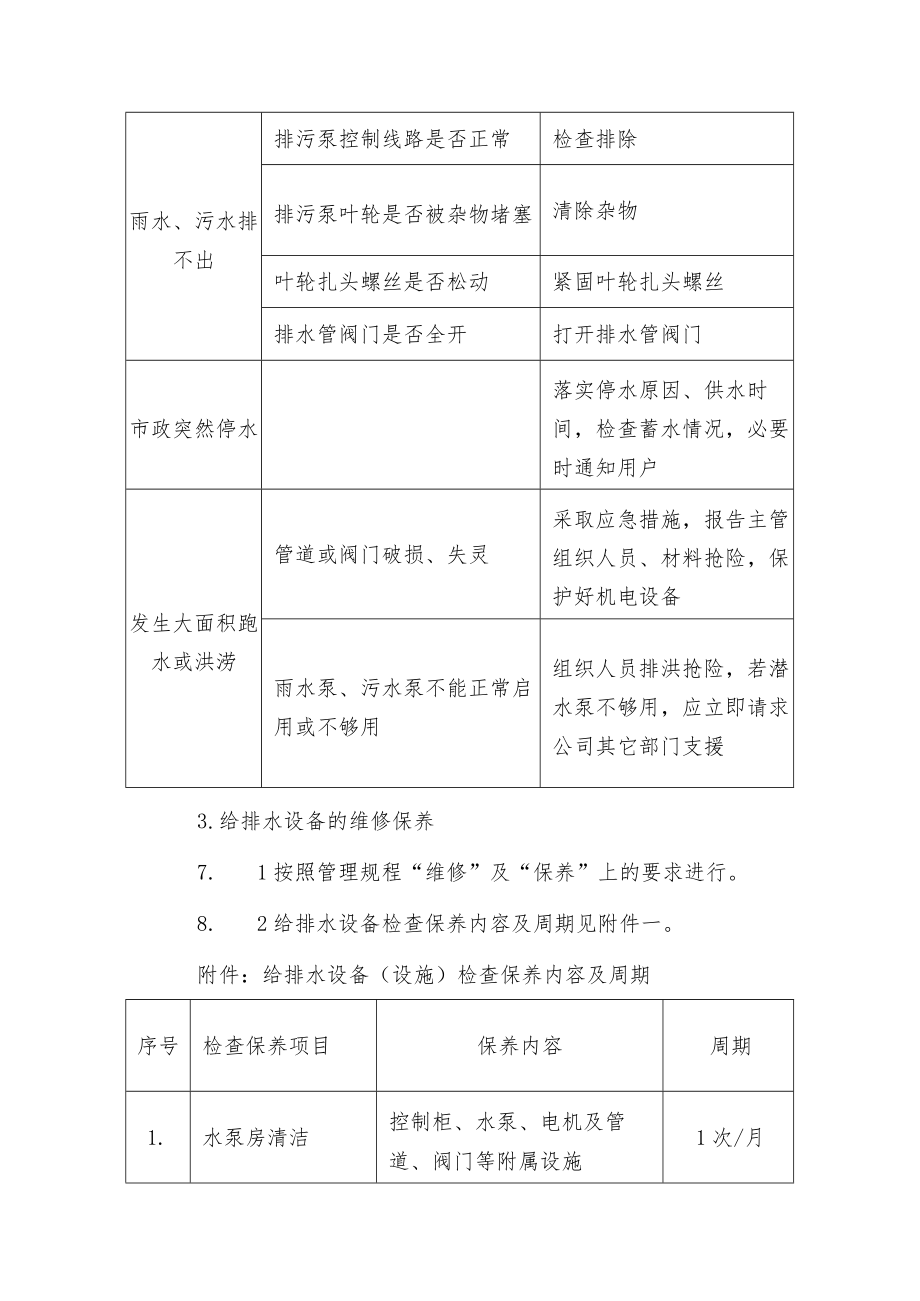 给排水设备（设施）管理规程.docx_第3页