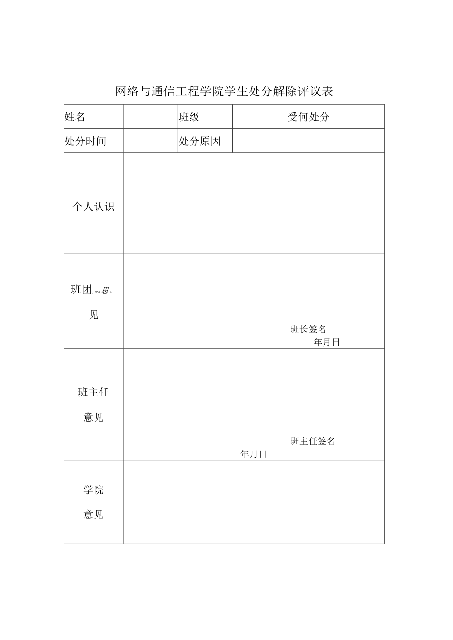 网络与通信工程学院学生处分解除评议表.docx_第1页