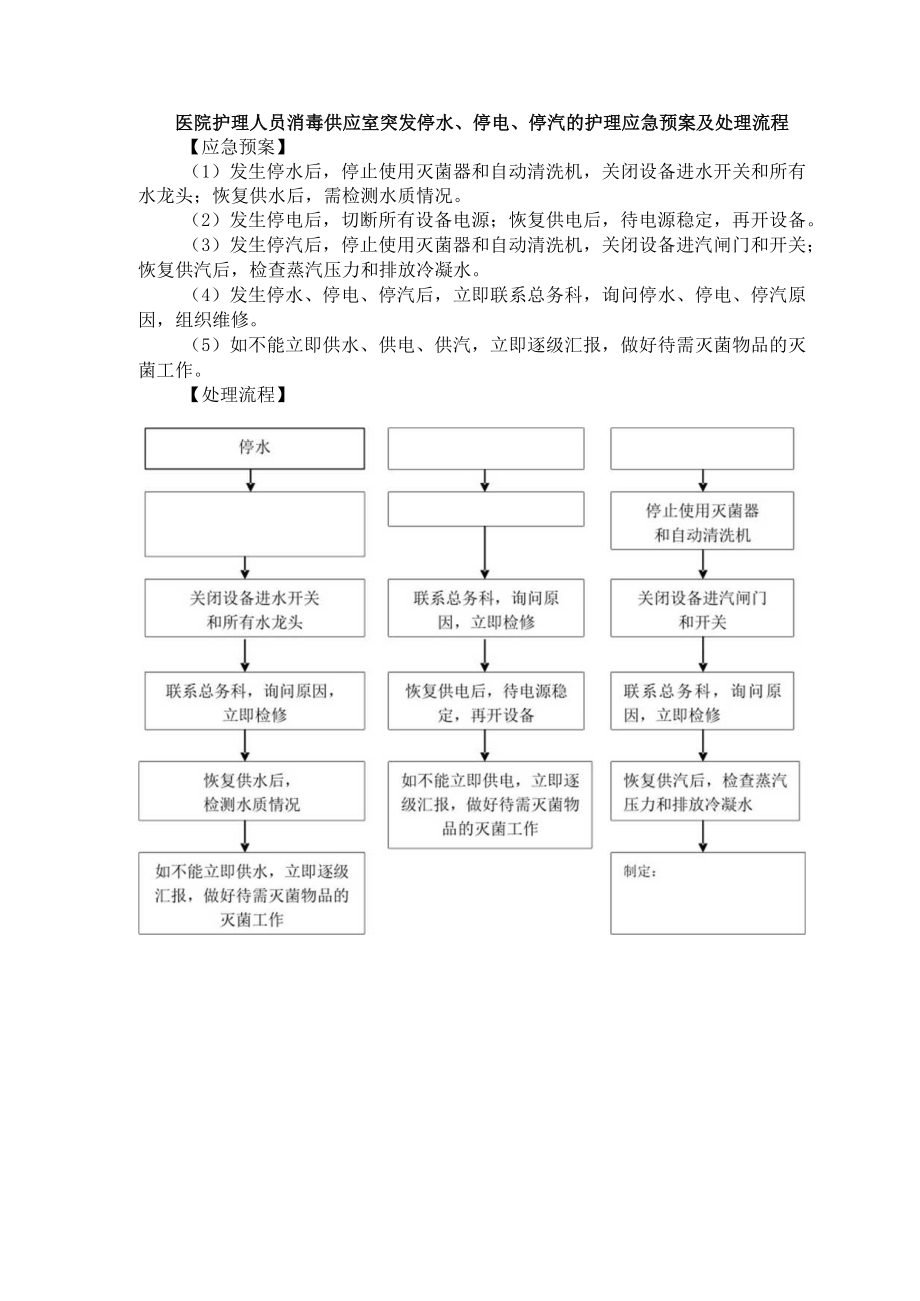 医院护理人员消毒供应室突发停水、停电、停汽的护理应急预案及处理流程.docx_第1页