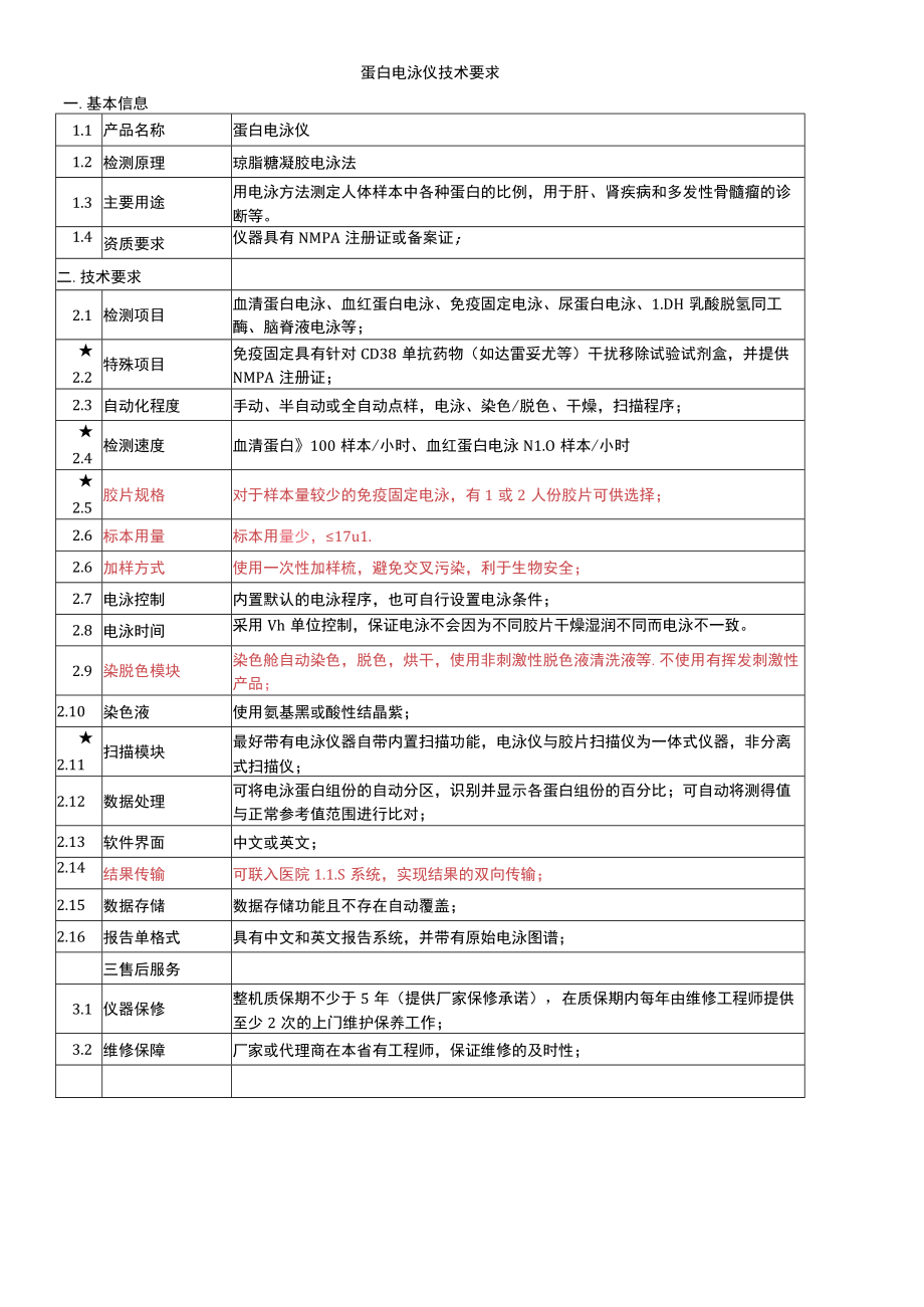 蛋白电泳仪技术要求.docx_第1页