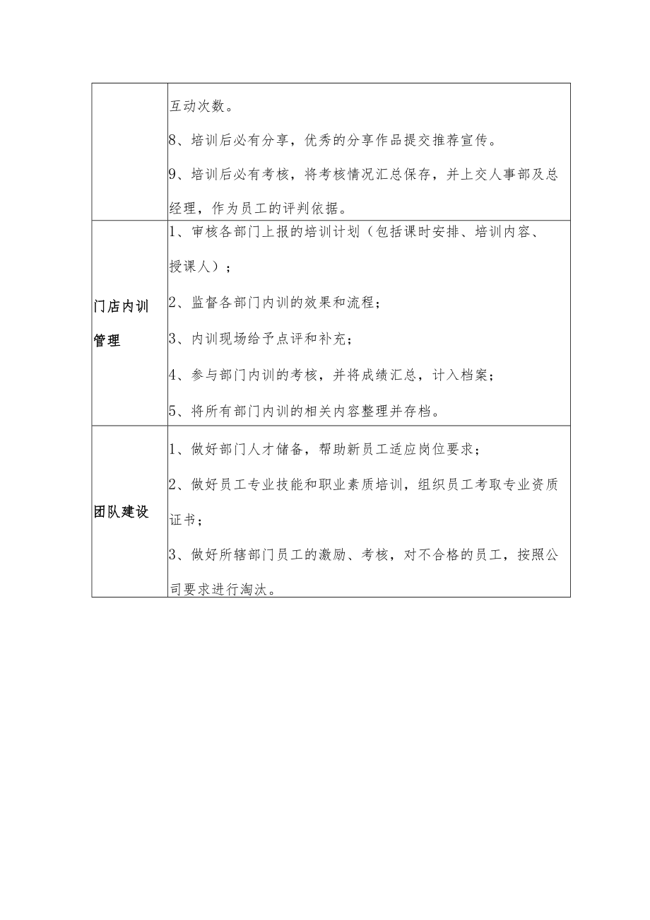 培训部职责分工.docx_第2页