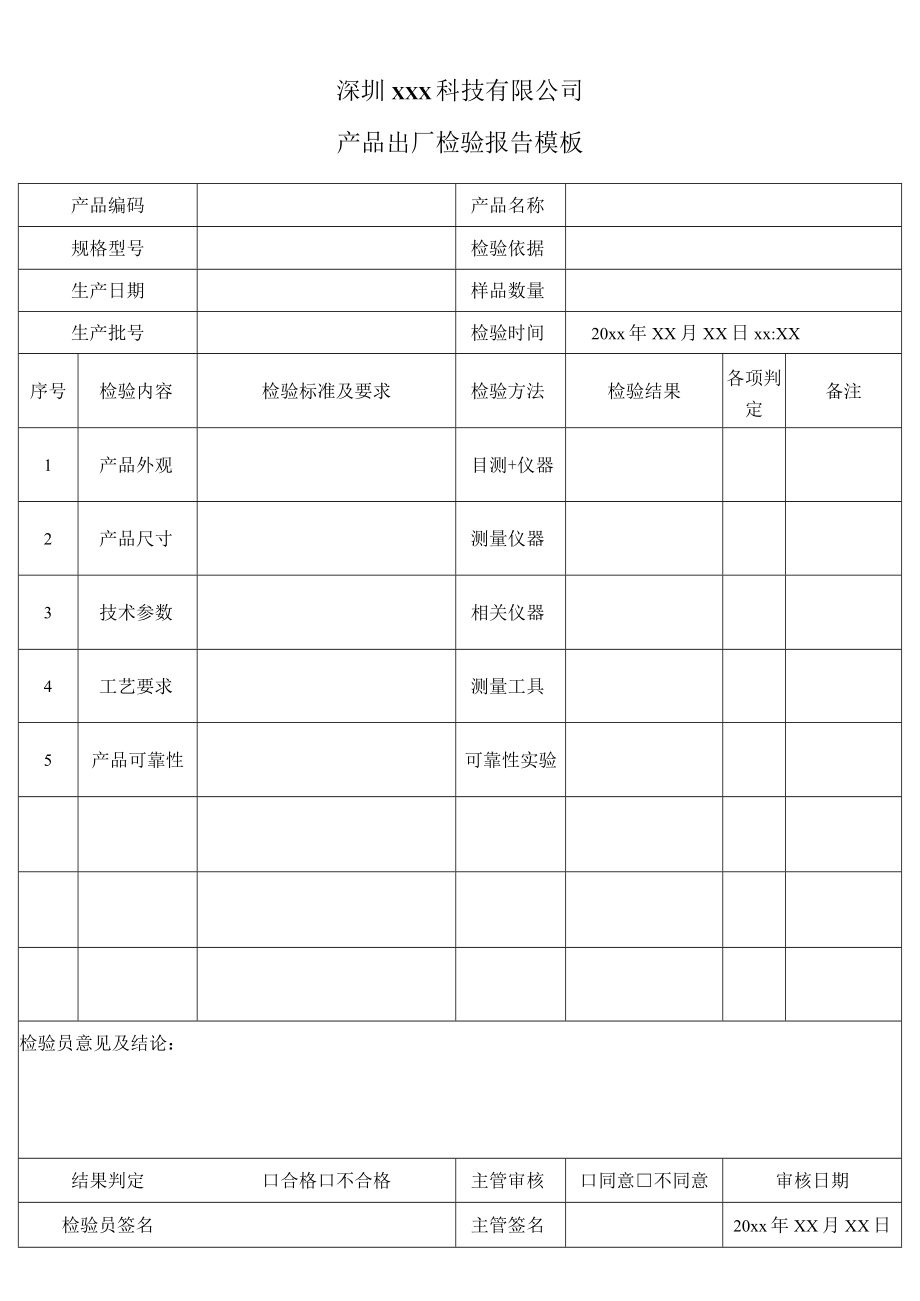 产品出厂检验报告模板.docx_第1页