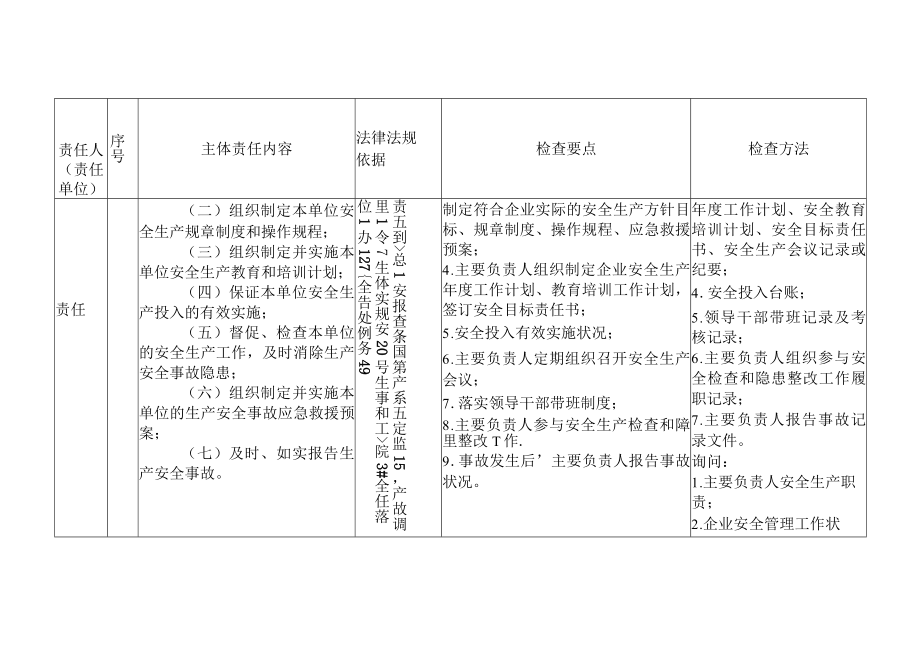 企业安全生产主体责任对标检查手册(40页）.docx_第2页