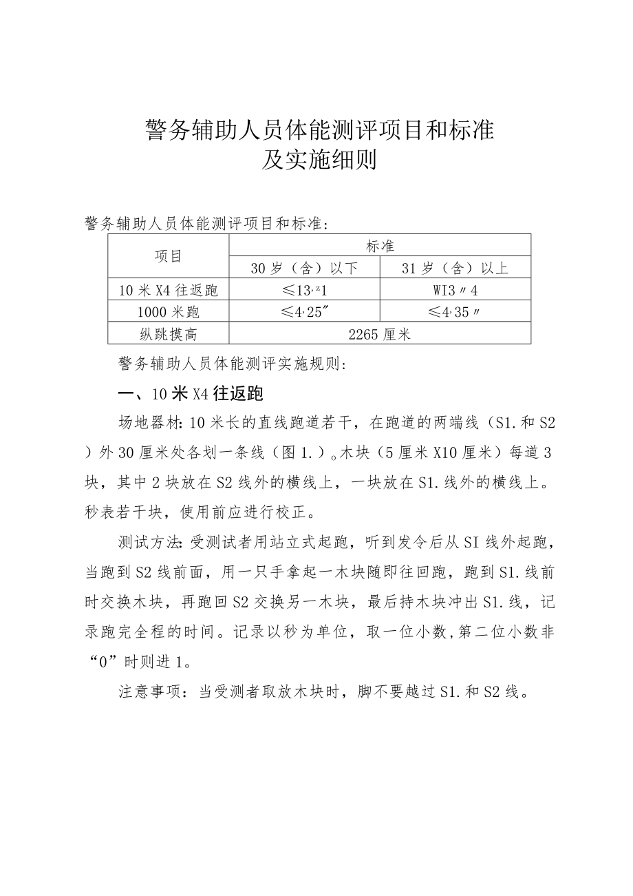 警务辅助人员体能测评项目和标准及实施细则.docx_第1页