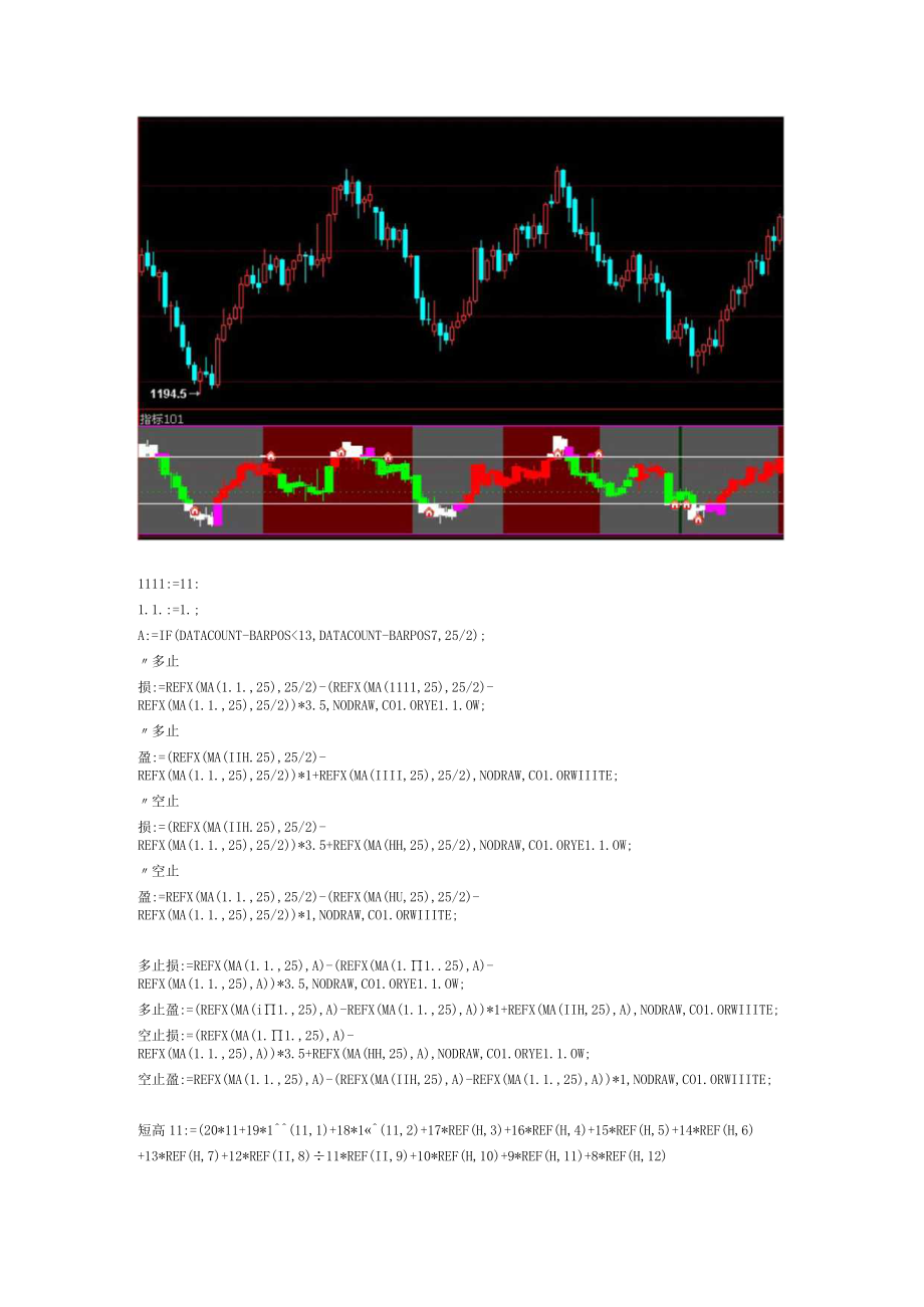 博易大师期货软件指标公式源码期货最准的指标准确率最高的期货指标.docx_第1页