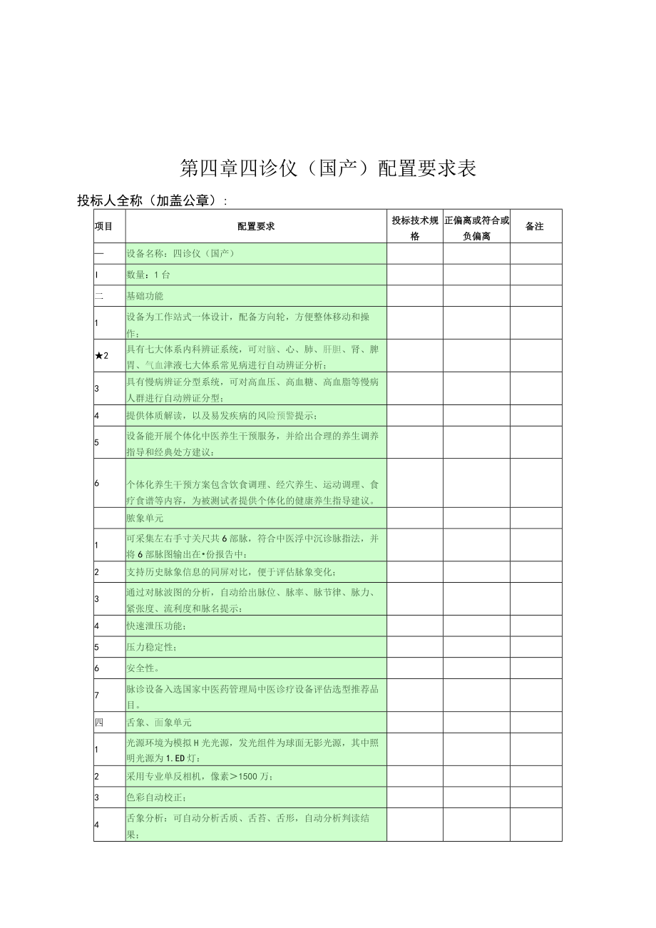 第四章四诊仪国产配置要求表.docx_第1页