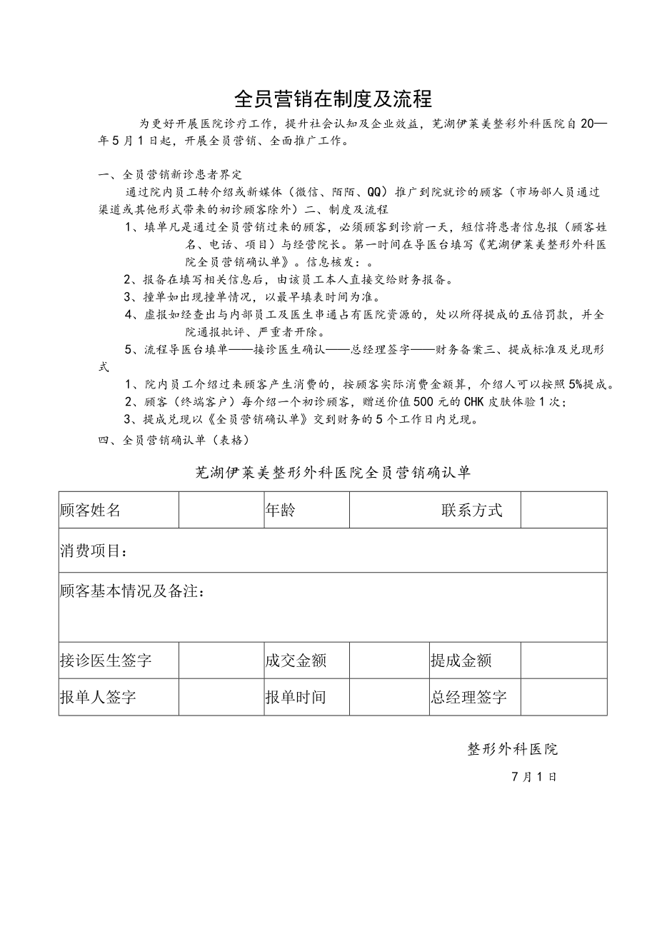 医美整形全员营销的制度及流程.docx_第1页