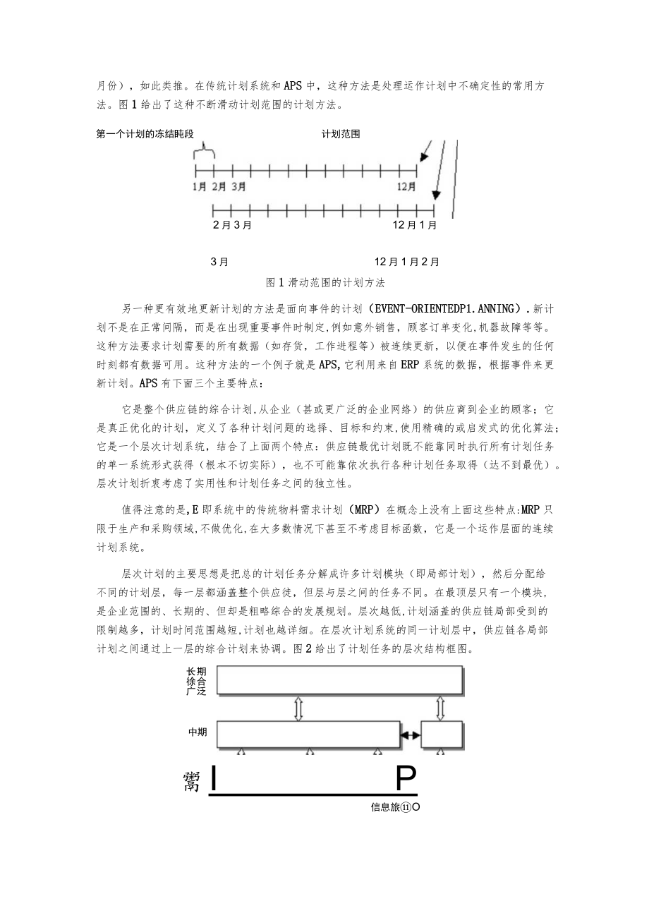 供应链高级计划系统(APS).docx_第3页