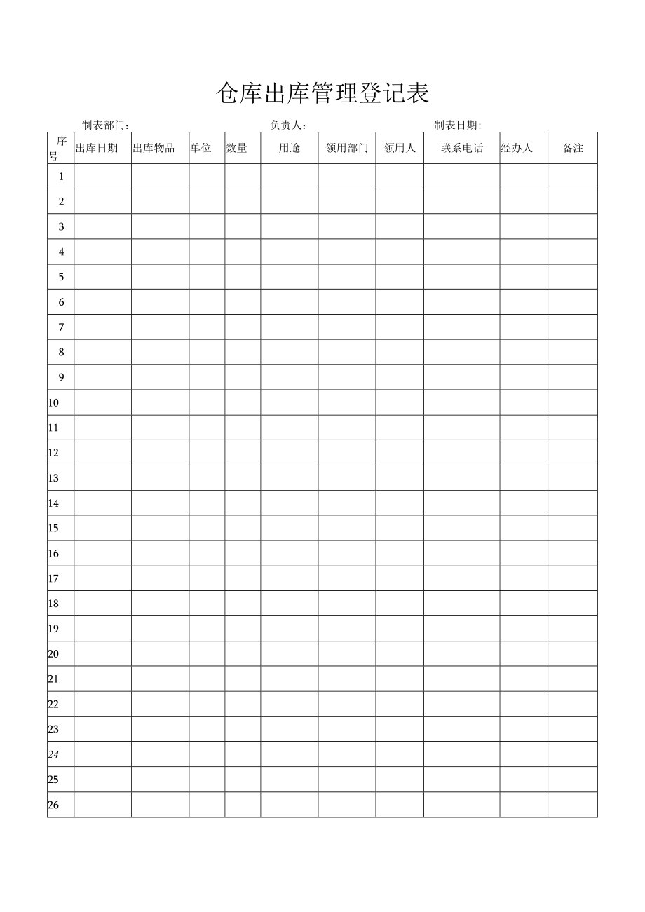 仓库出库管理登记表.docx_第1页