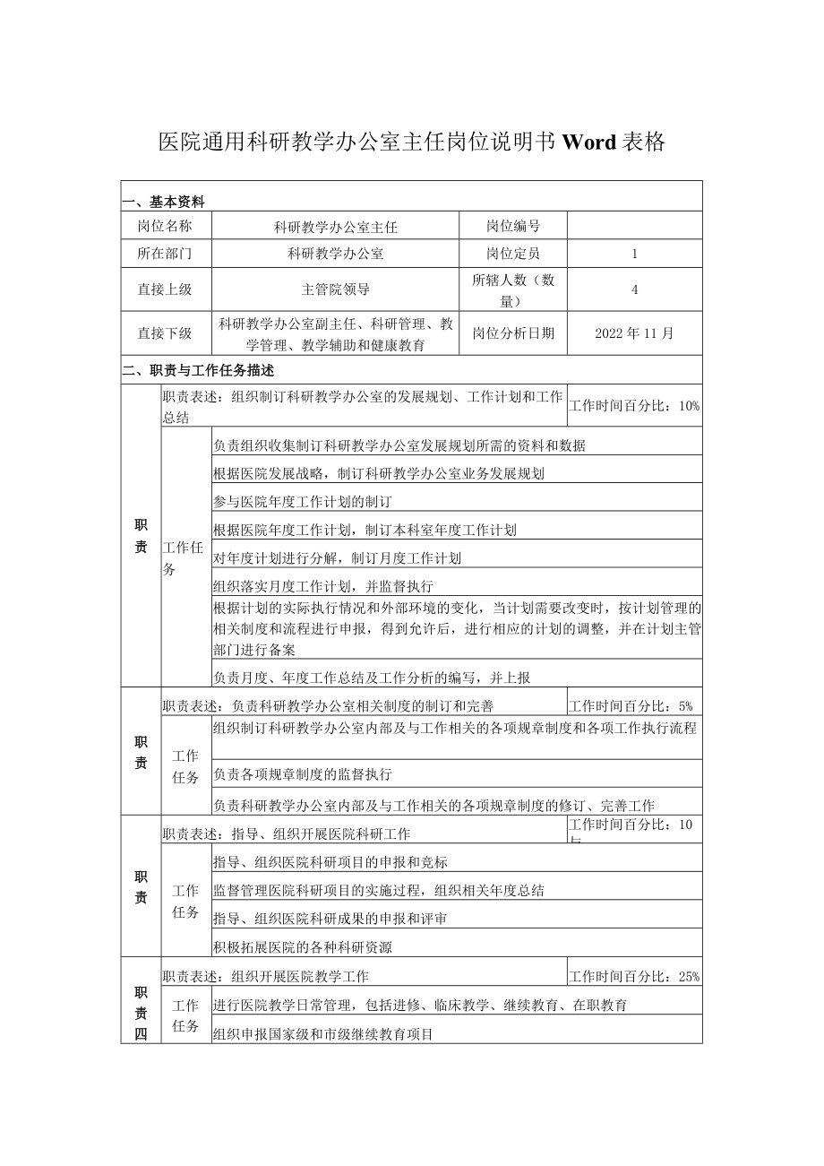 医院通用科研教学办公室主任岗位说明书Word表格.docx_第1页