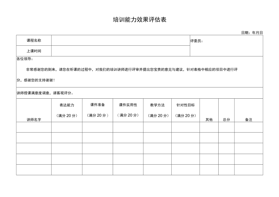 培训能力效果评估表.docx_第1页