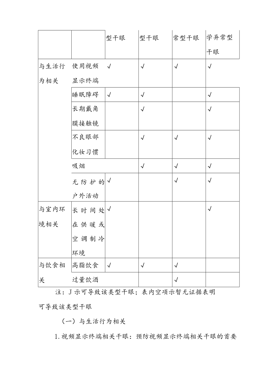 中国干眼专家共识：生活方式相关性干眼（2022年）.docx_第2页