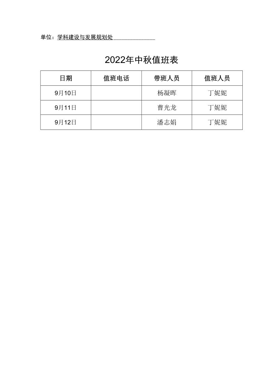 单位学科建设与发展规划处2022年中秋值班表.docx_第1页