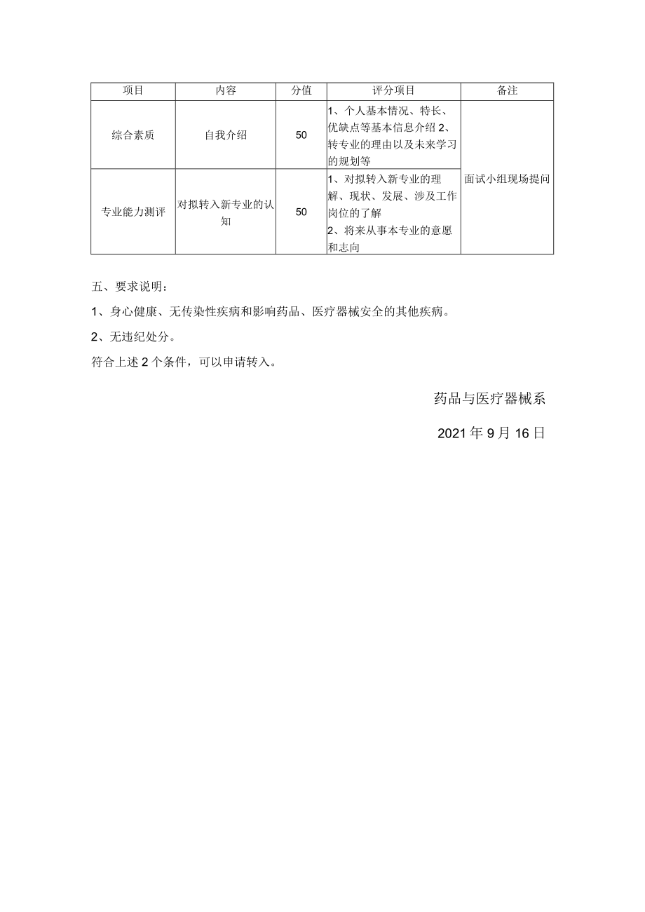 药品与医疗器械系预转专业考核方案.docx_第2页