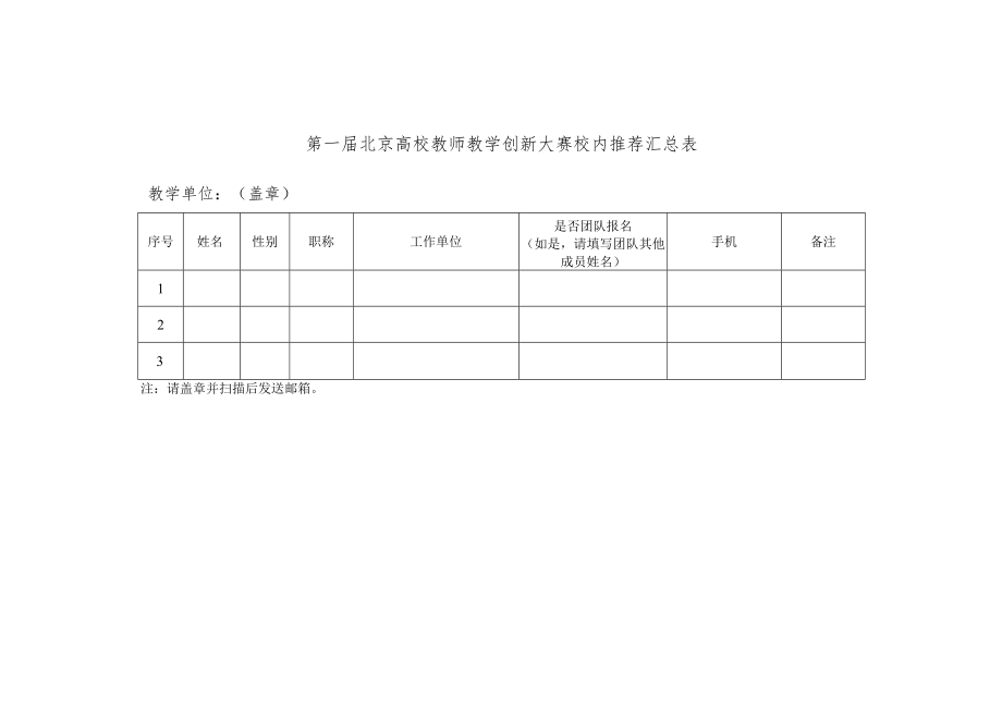 第一届北京高校教师教学创新大赛校内推荐汇总表.docx_第1页