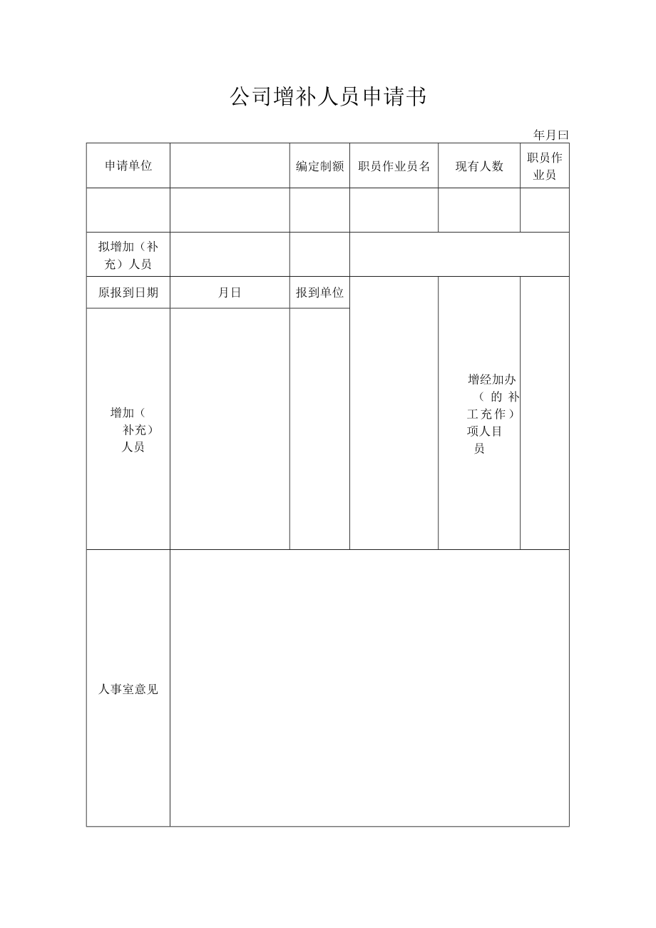 增补人员申请书.docx_第1页