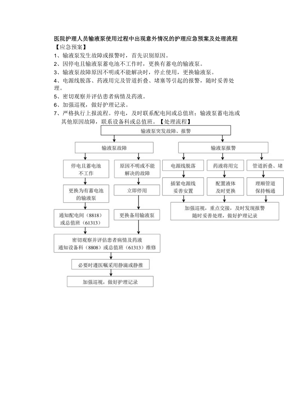 医院护理人员输液泵使用过程中出现意外情况的护理应急预案及处理流程.docx_第1页