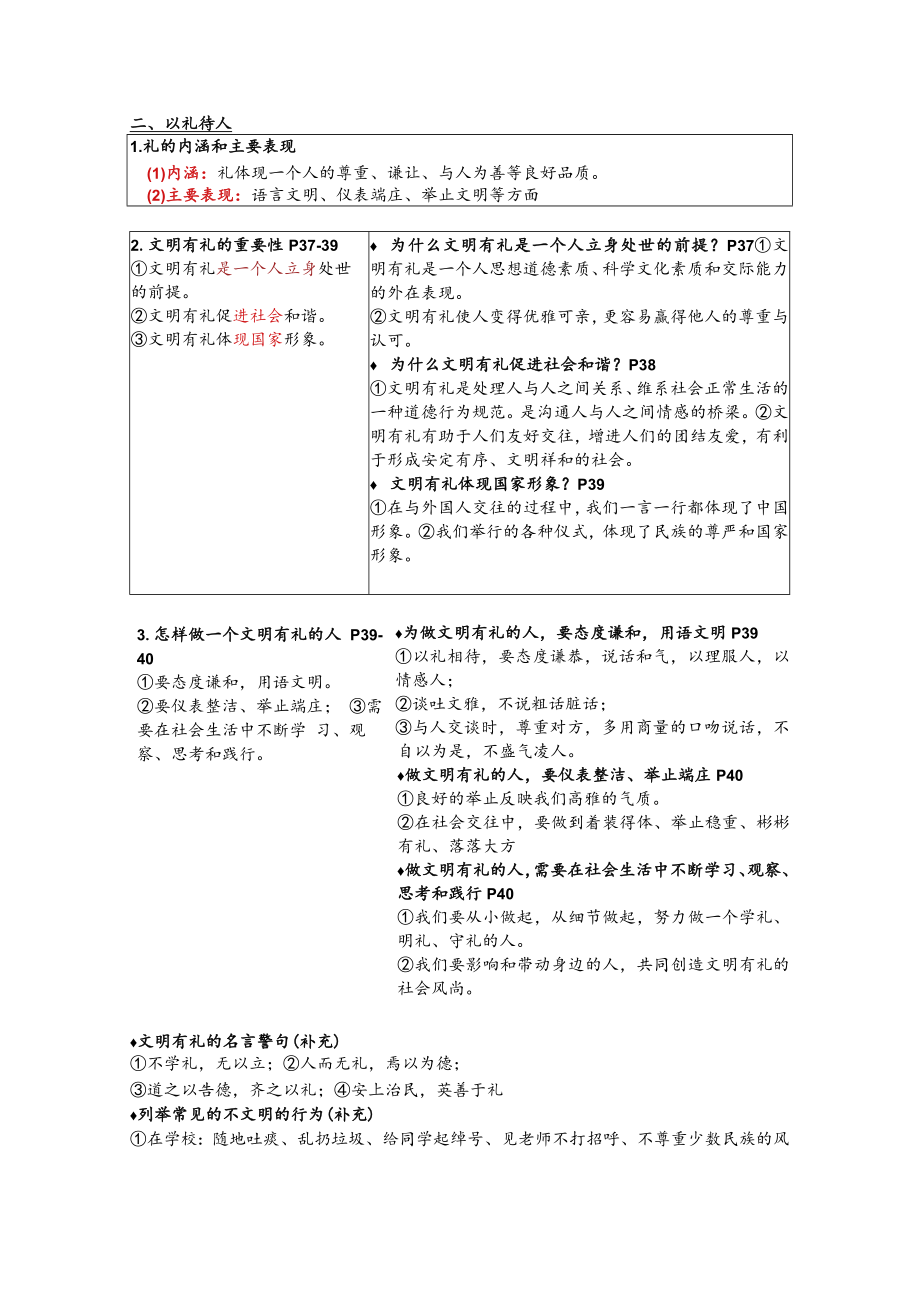 八年级上册道德与法治（部编版）第四课 社会生活讲道德 课件.docx_第2页