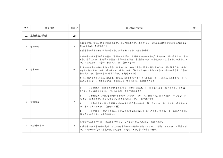 口腔专业医疗质量控制中心评选标准.docx_第2页