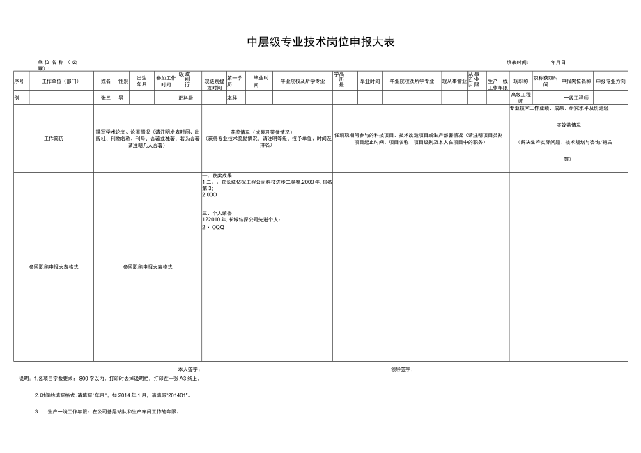 中层级专业技术岗位申报大表.docx_第1页