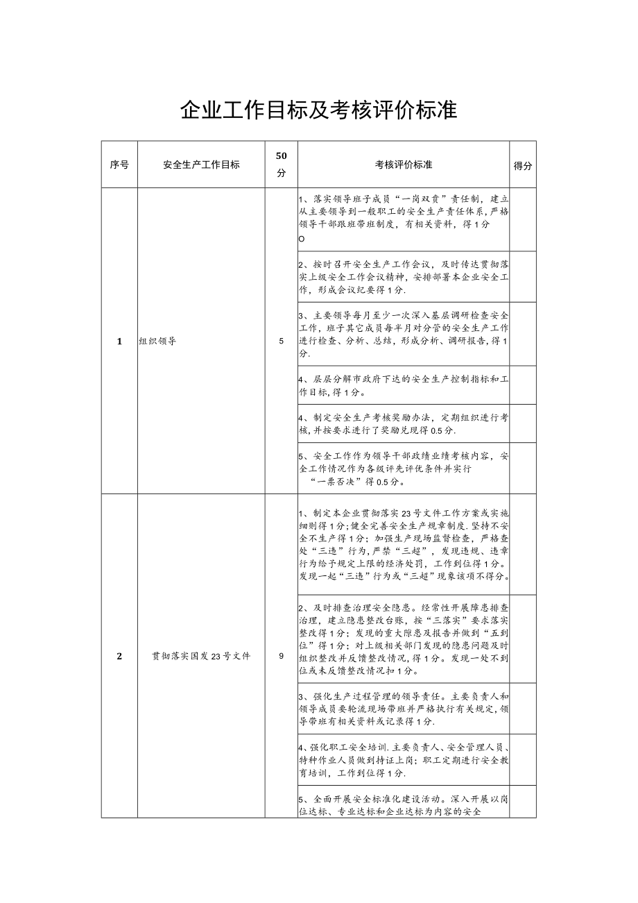 企业工作目标及考核评价标准.docx_第1页