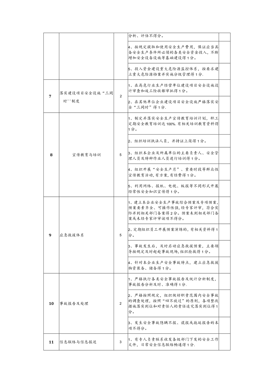 企业工作目标及考核评价标准.docx_第3页