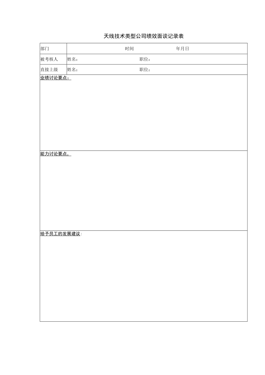 天线技术类型公司绩效面谈记录表.docx_第1页