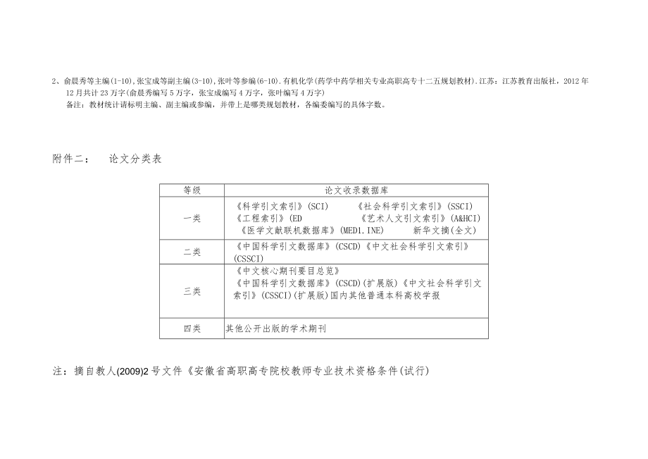 论文统计格式2017年度发表论文统计表.docx_第3页