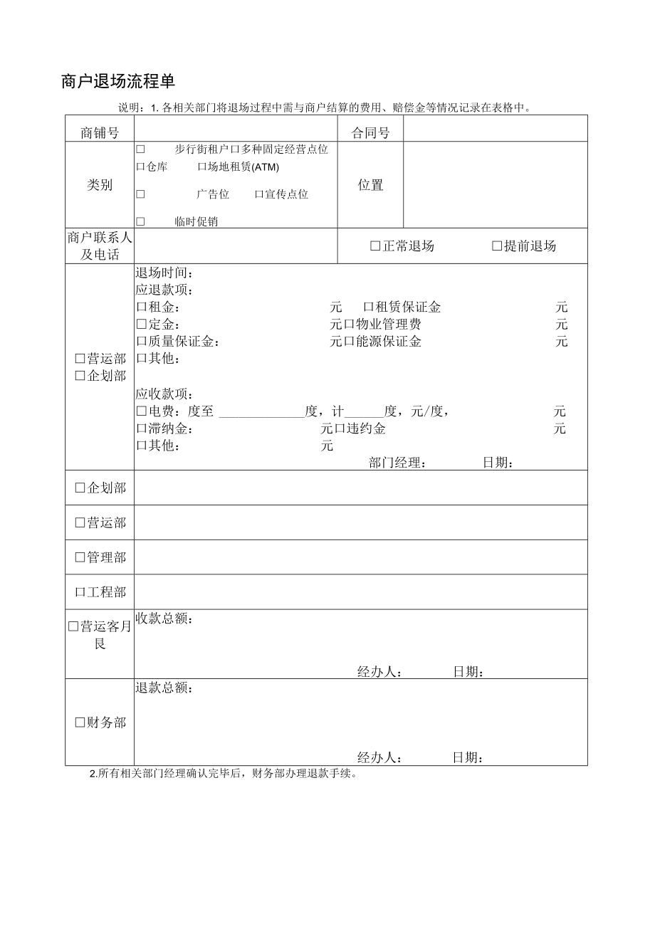 装修守则确认书 消防安全责任书 保险承诺书 装修申请表 商户退场流程单.docx_第1页