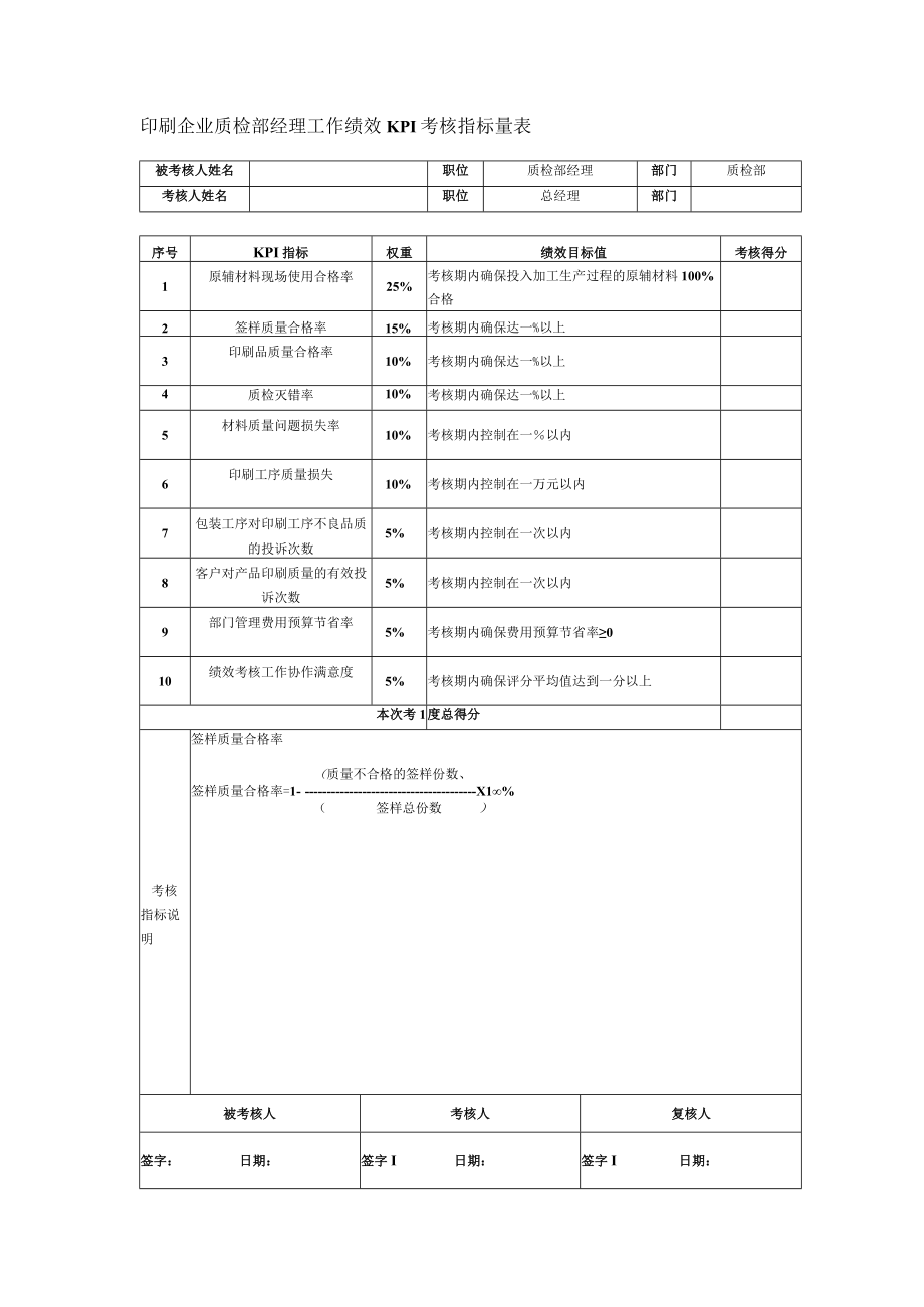 印刷企业质检部经理工作绩效KPI考核指标量表.docx_第1页