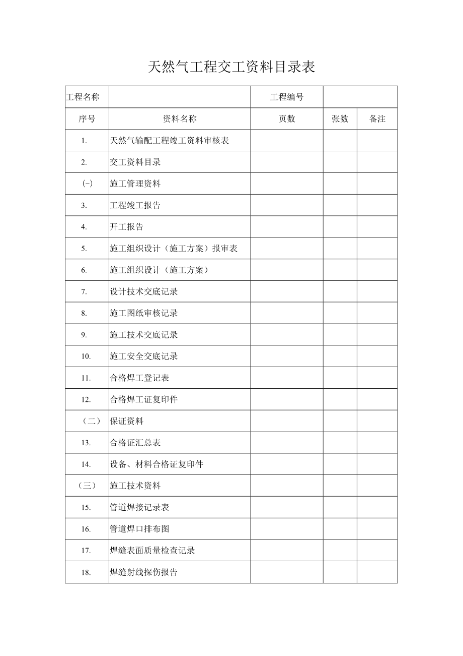 天然气工程交工资料目录表.docx_第1页