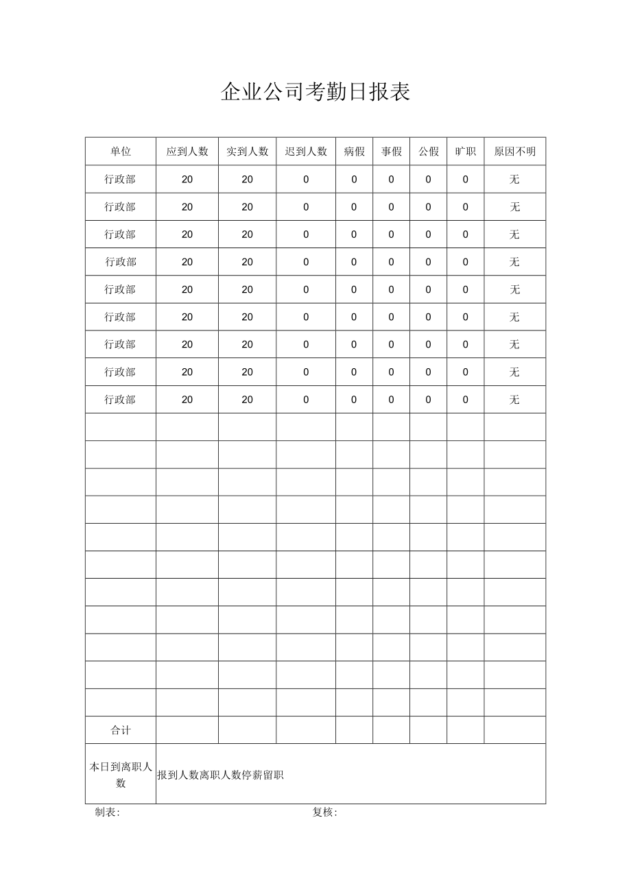 企业公司考勤日报表.docx_第1页