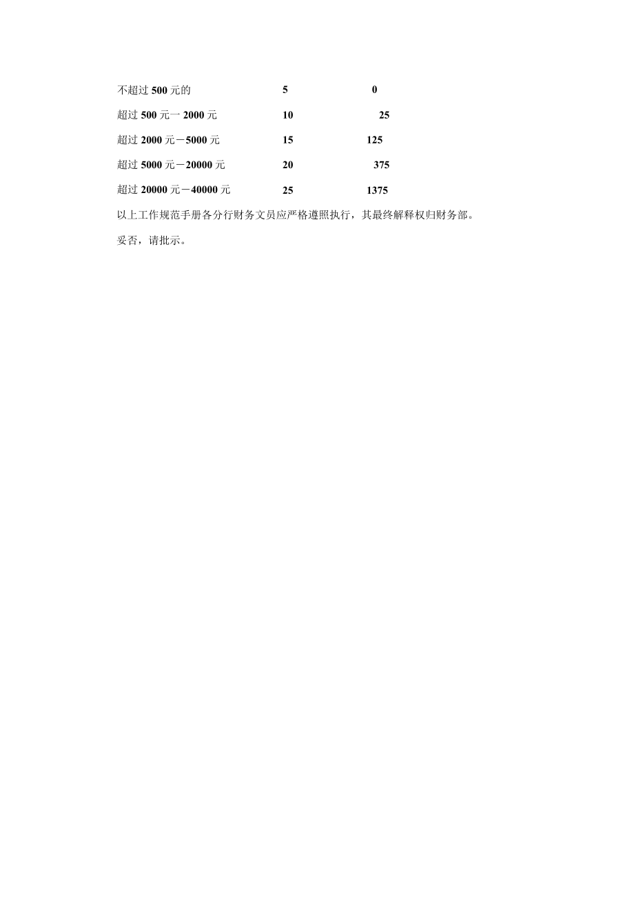 二手楼租售交易中心分行返佣结算明细表.docx_第2页