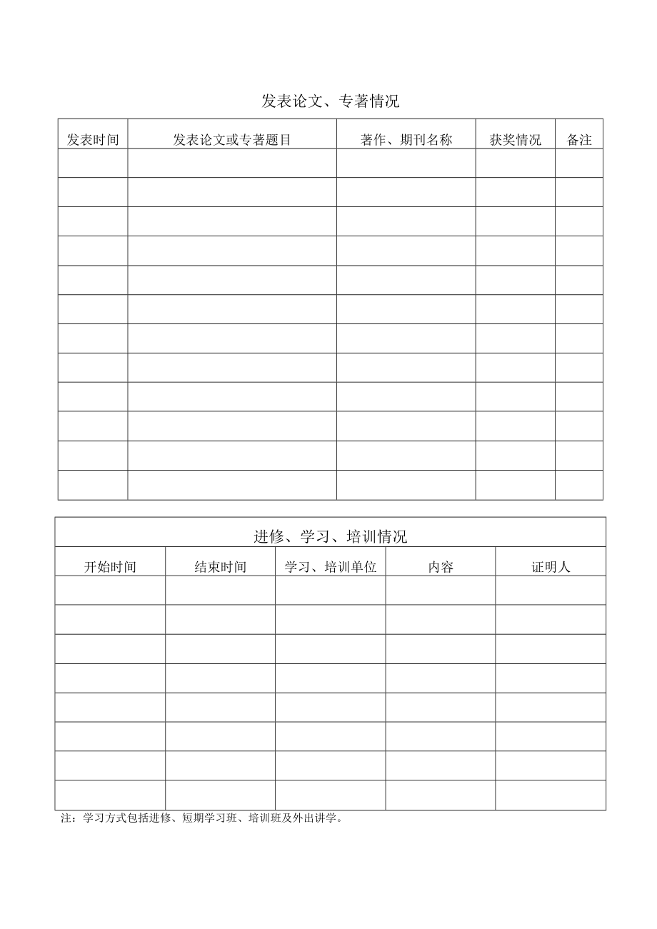 卫生技术人员技术档案4-9-16.docx_第3页