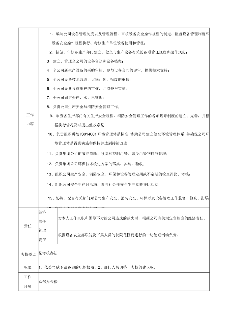 设备部经理职位说明书.docx_第2页