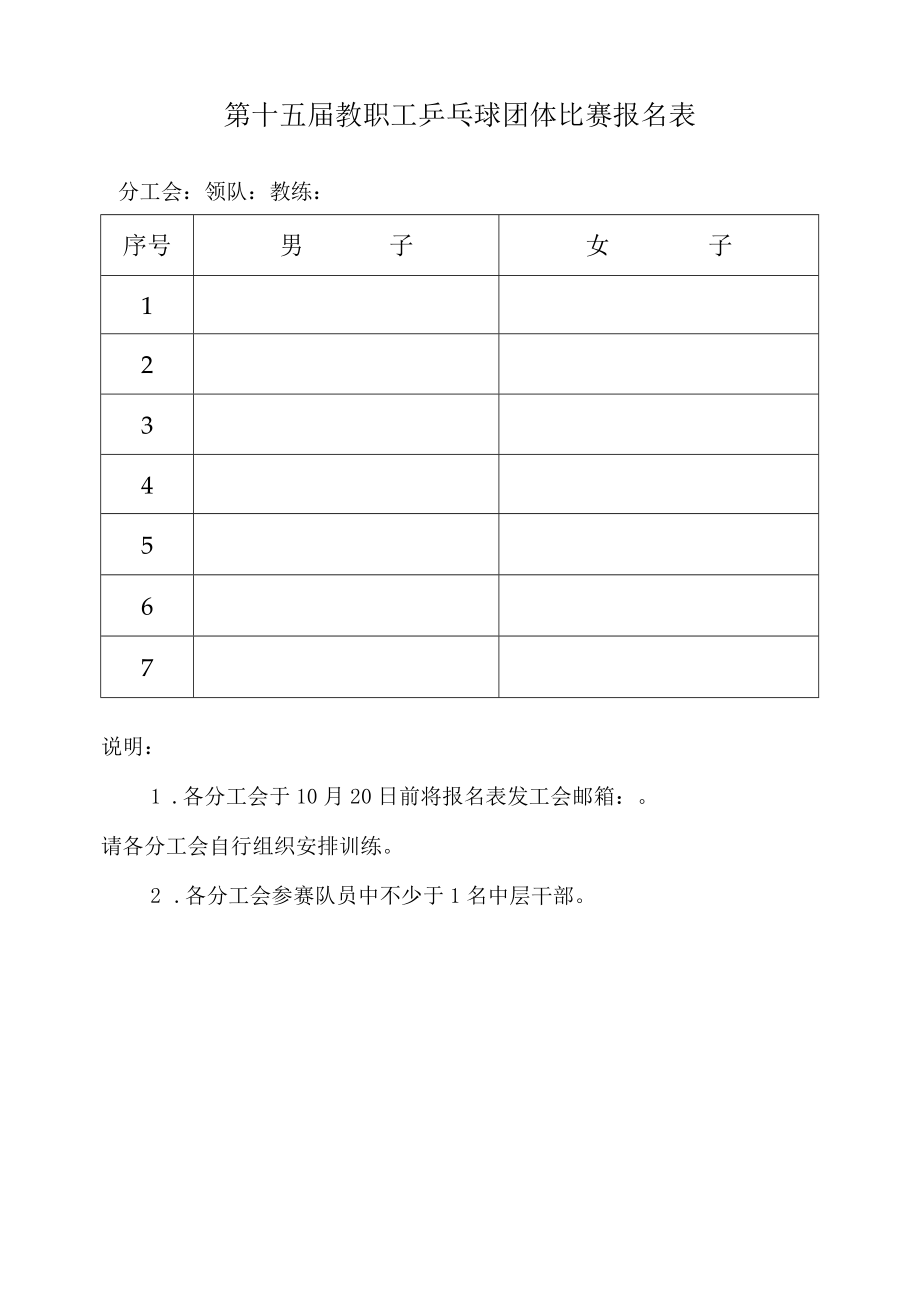 第十五届教职工乒乓球团体比赛报名表.docx_第1页