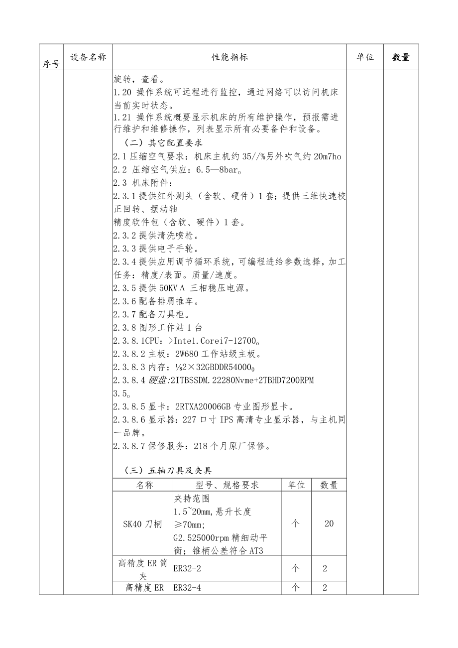 第八部分技术要求及说明.docx_第2页