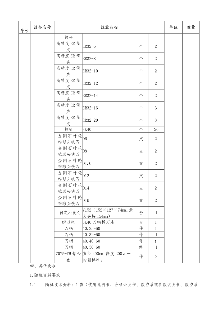 第八部分技术要求及说明.docx_第3页