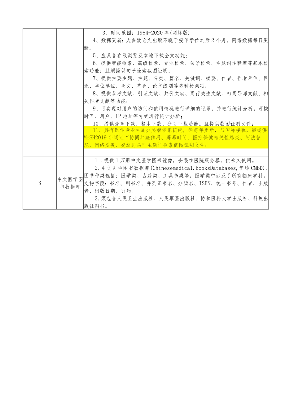 规格参数电子资源技术参数及资质要求.docx_第2页