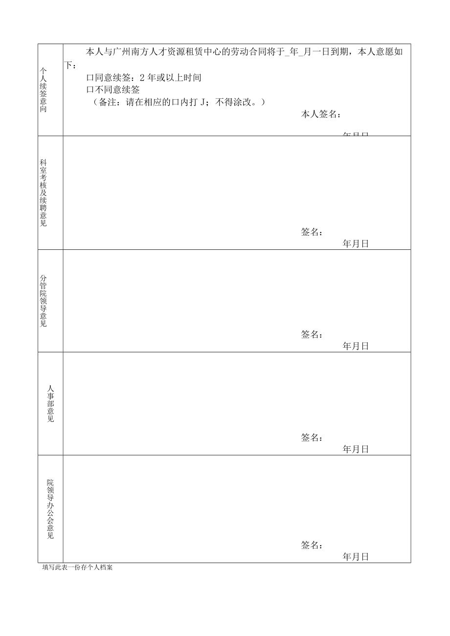 租赁人员合同期满考核表.docx_第2页