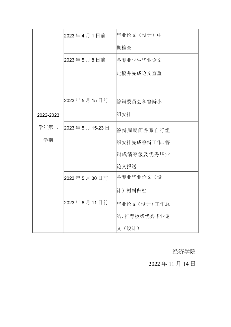 经济学院2023届本科毕业论文设计工作安排.docx_第2页