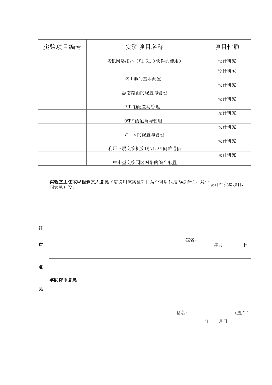 综合性、设计性实验项目审定表.docx_第2页