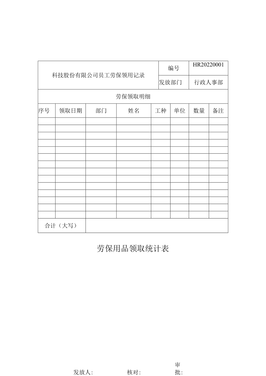 劳保用品领取统计表.docx_第1页