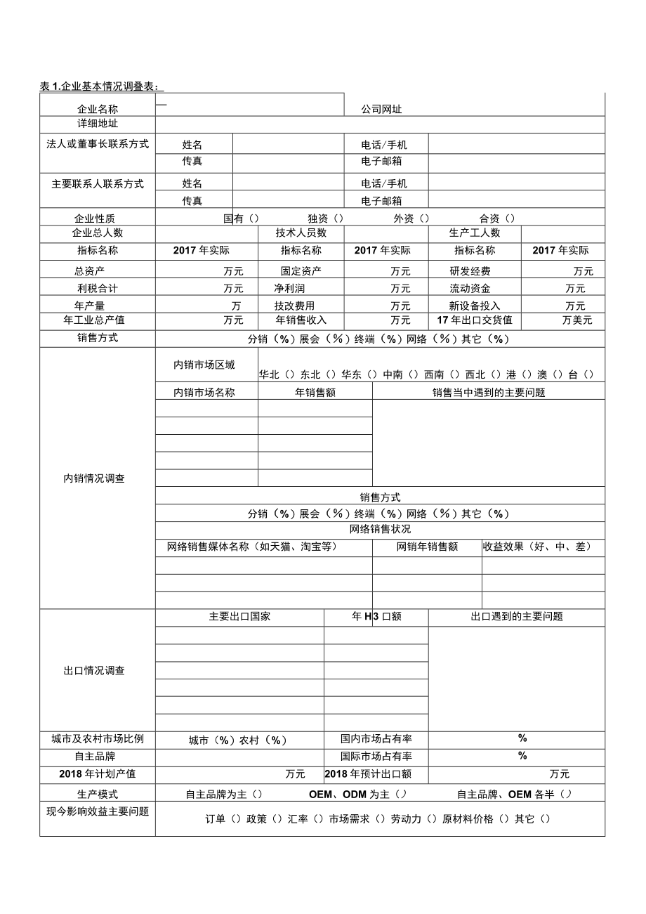 表企业基本情况调查表.docx_第1页