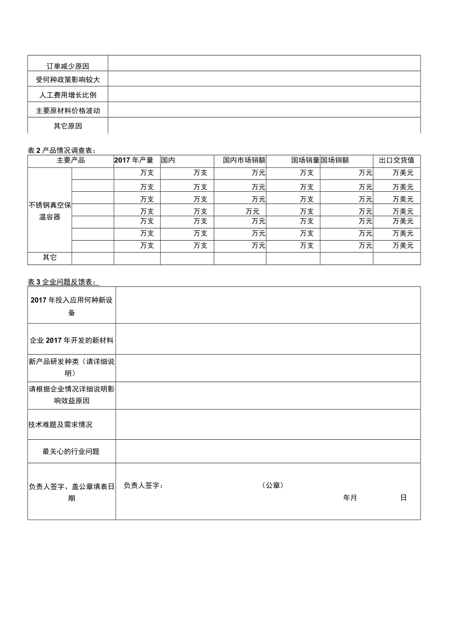 表企业基本情况调查表.docx_第2页