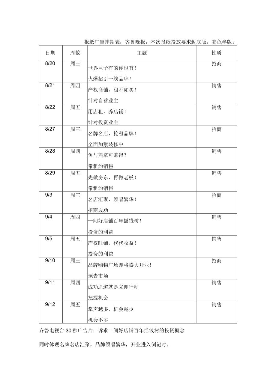 筹备期步行街招商定位及品牌落位 招商操作要点 购物广场招商策划案三套范本.docx_第3页