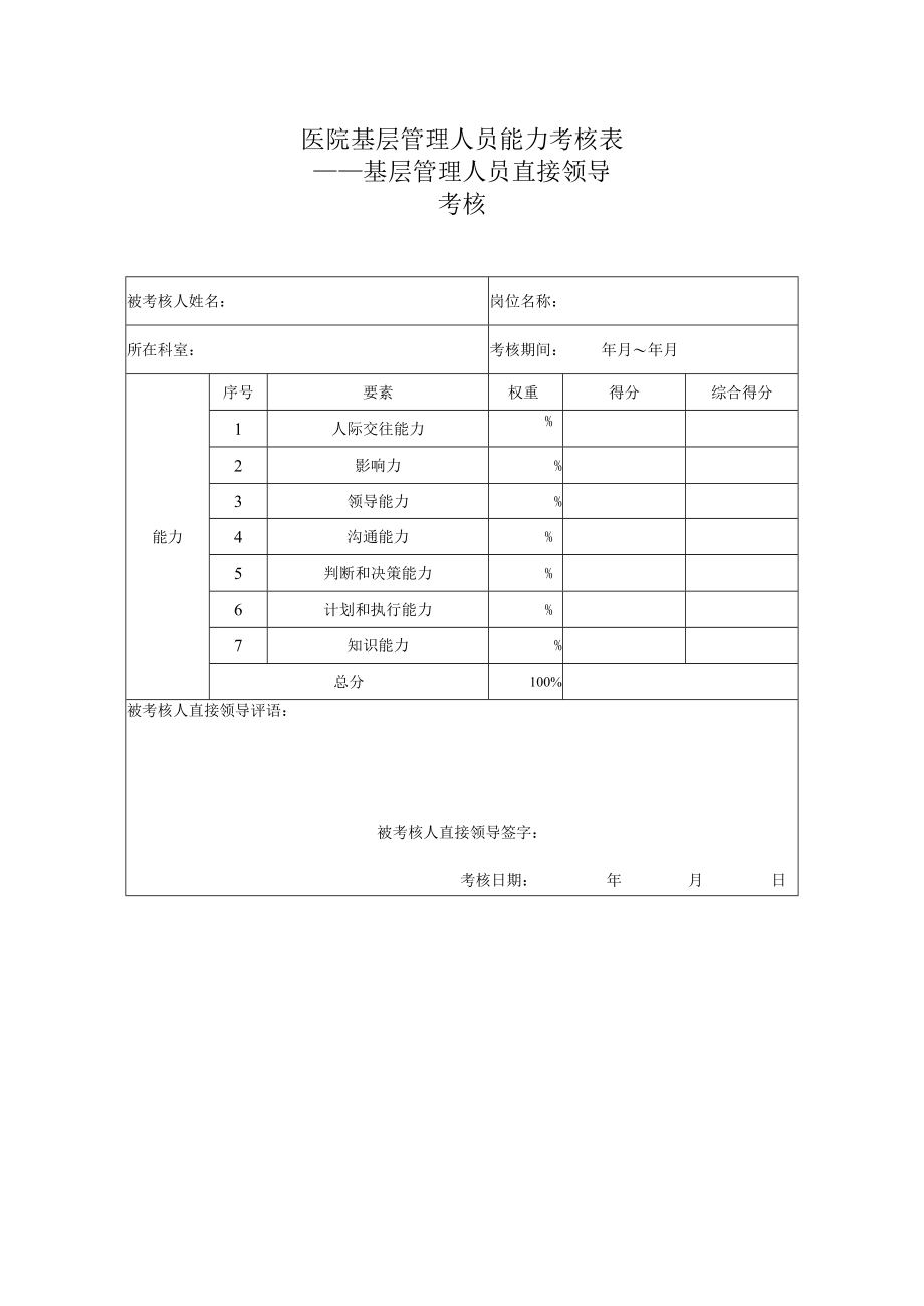 医院基层管理人员能力考核表.docx_第1页