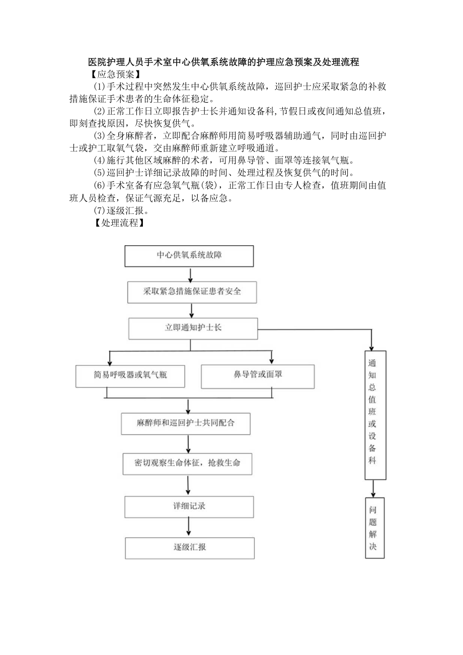 医院护理人员手术室中心供氧系统故障的护理应急预案及处理流程.docx_第1页