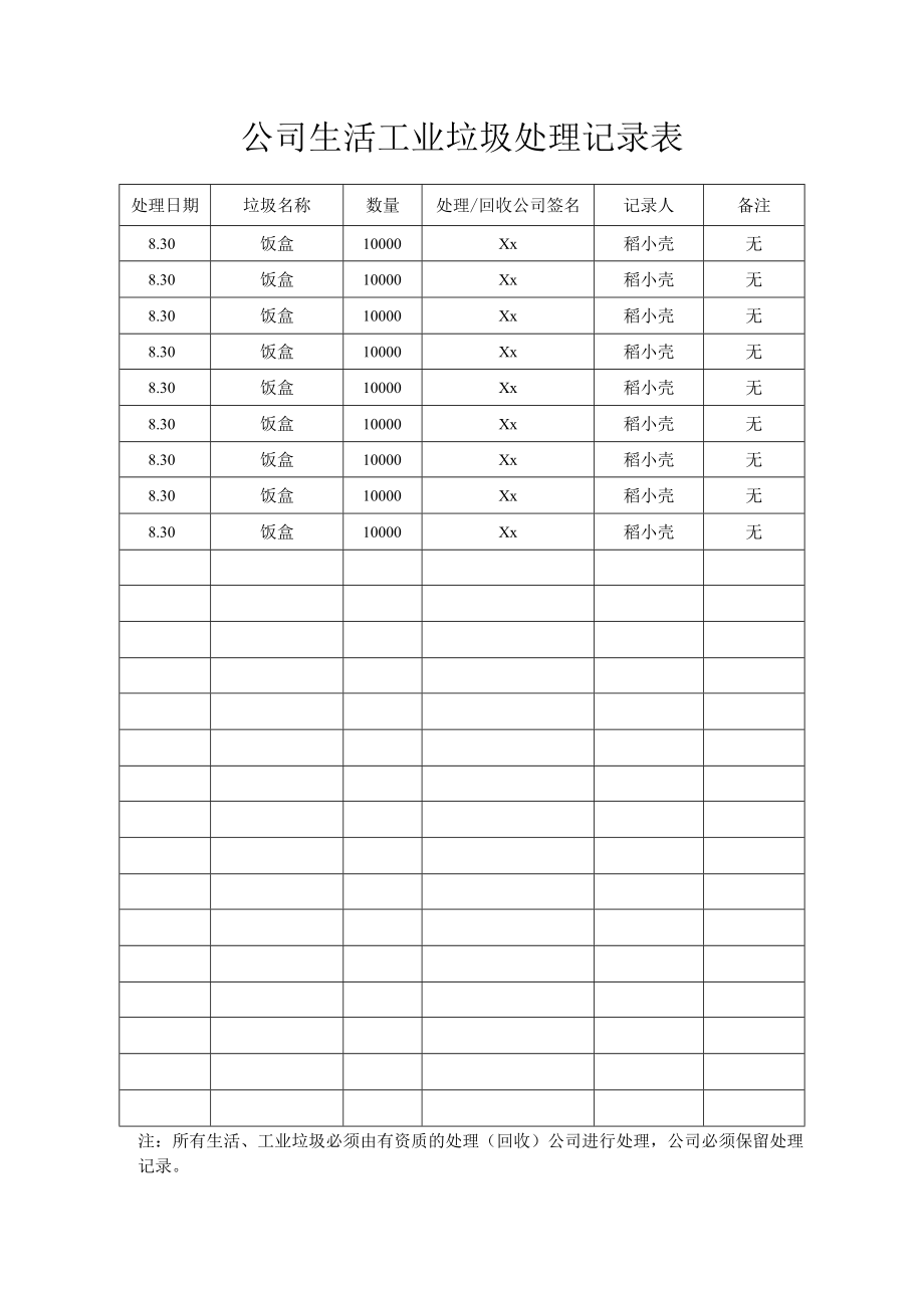 公司生活工业垃圾处理记录表.docx_第1页