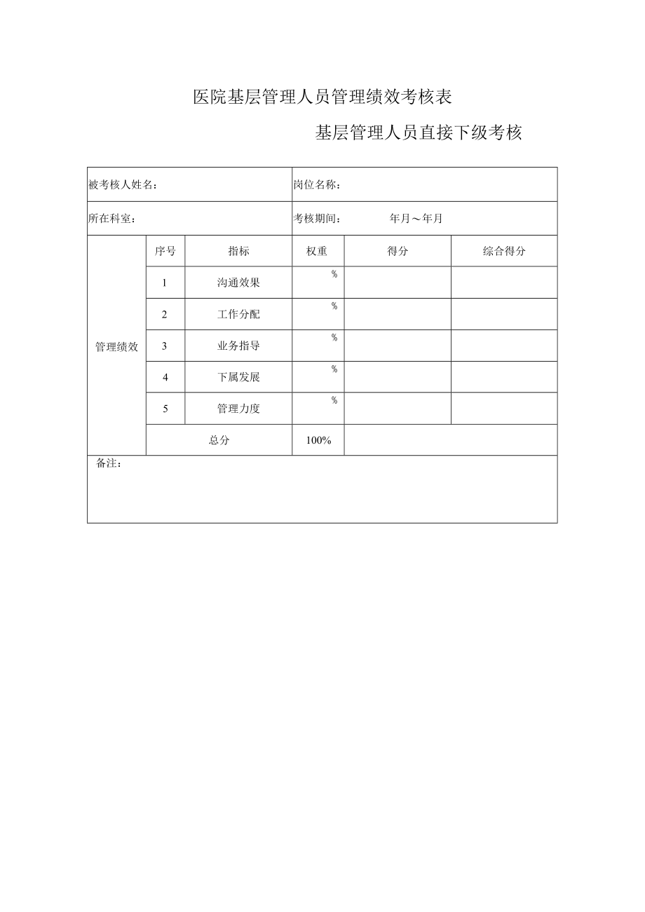 医院基层管理人员管理绩效考核表.docx_第1页